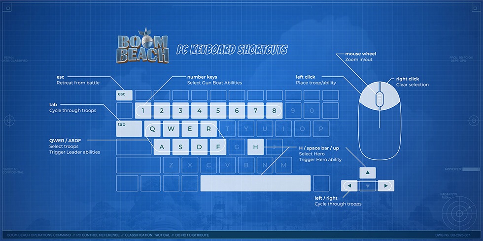 Controles de Boom Beach no PC Atalhos para jogar Boom Beach no PC com teclado
